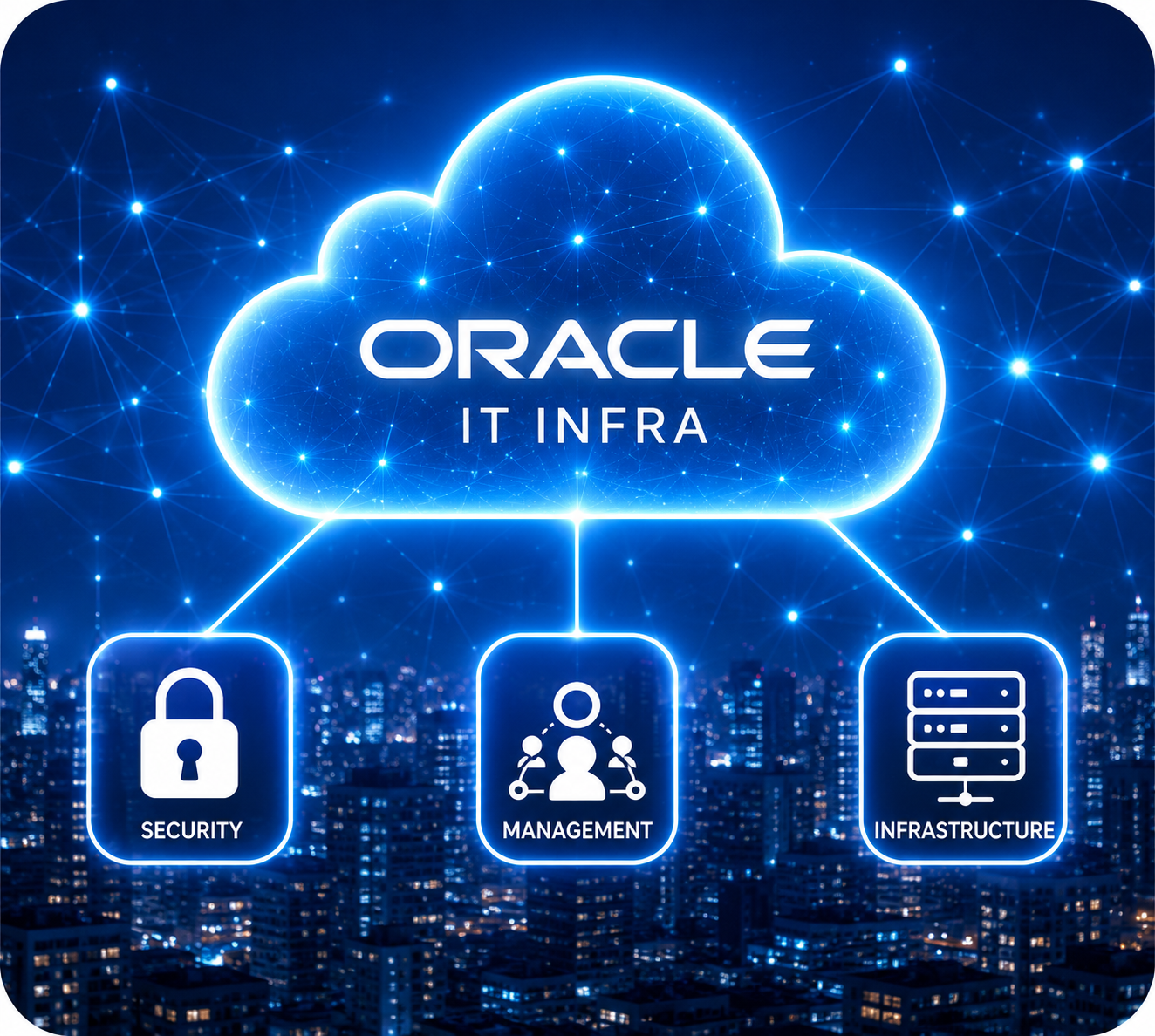Cloud & IT Infrastructure
